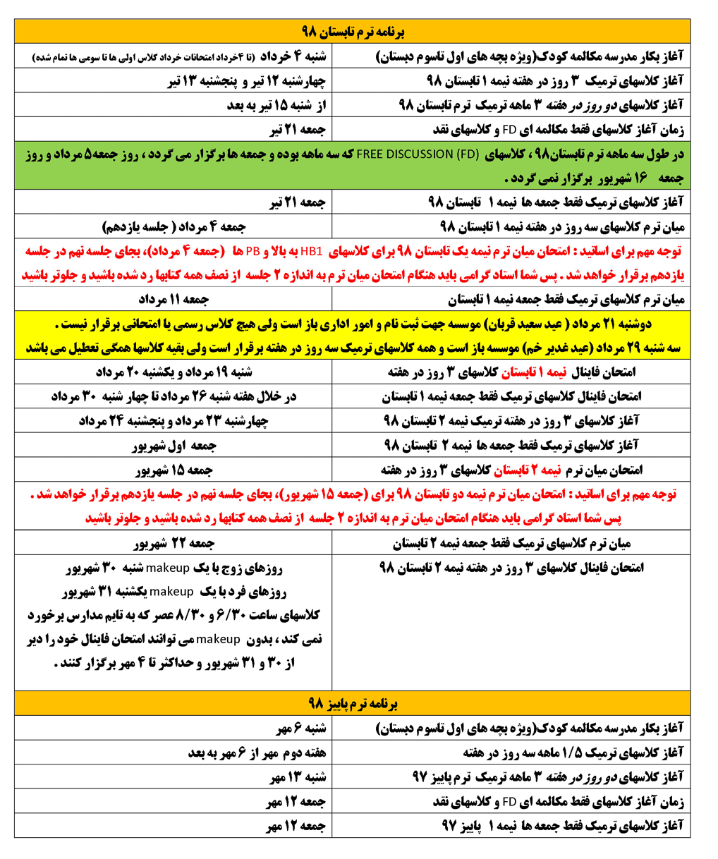 مؤسسه آموزشی زبان نصیر کرج